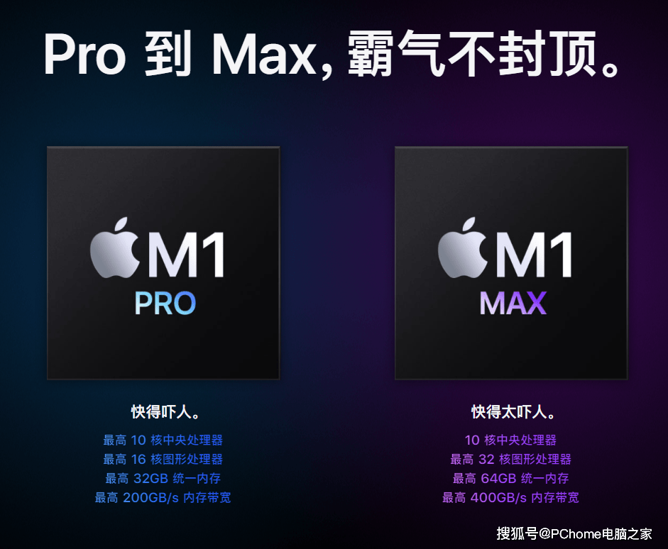 芯片|PC鲜辣报：新款MacBook Pro发布 十二代酷睿本周四到来