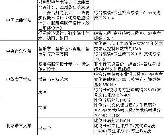 算法是什么专业 4db46a31f992477db35b22b1cffe43b4.jpeg