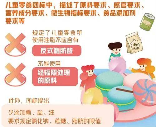 配料表|wenno:这6类被列入“黑名单”的,少给孩子买吧!