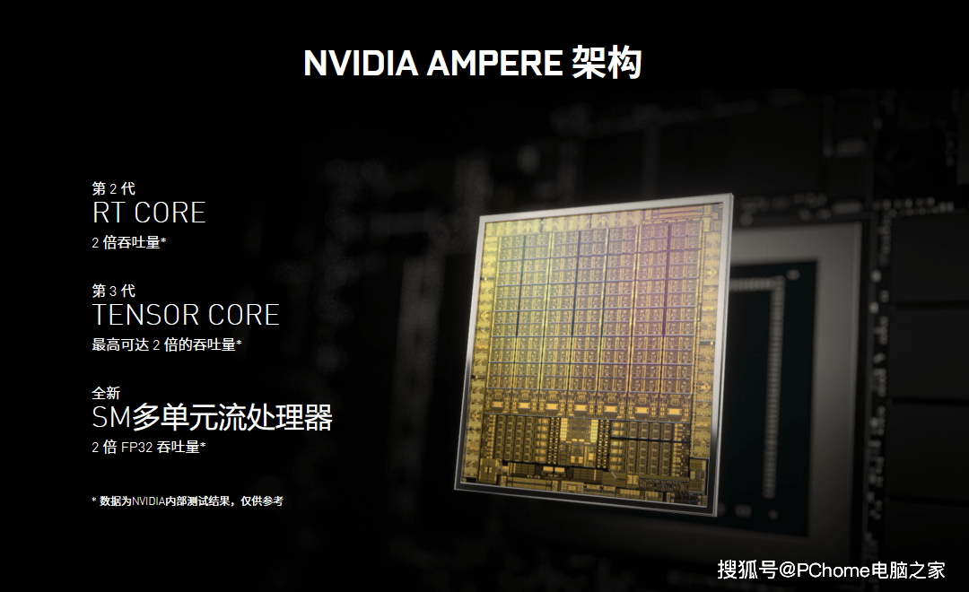 甜品级光追显卡RTX 3060加持 攀升战境S5竞技版评测