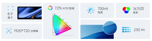 导航|盯盯拍车载智慧屏S50于华为HDC2021大会正式发布