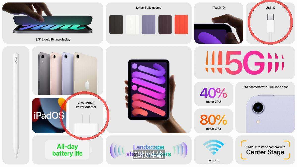 iPad mini 6快充知多少，小白也能一文看懂_苹果