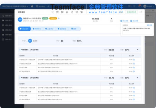 怎么给员工评分 abaeb18913254e60ac3a1daef07f9036.jpeg