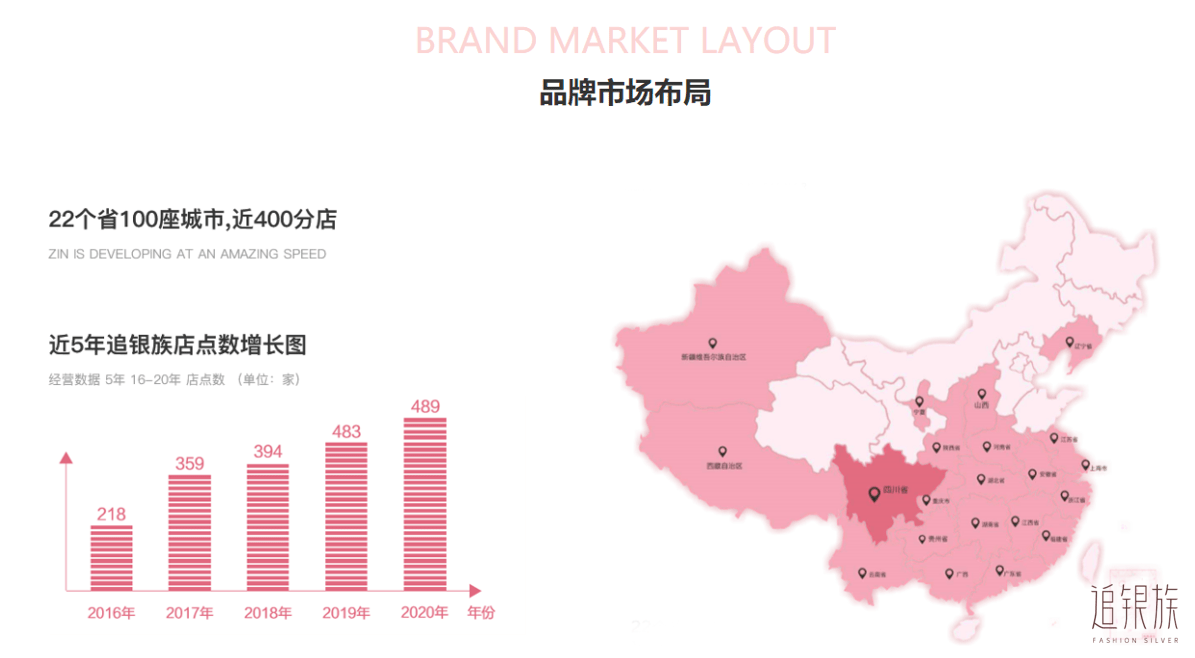 国货 打造国潮银饰第一品牌，追银族开启国货时尚Z时代