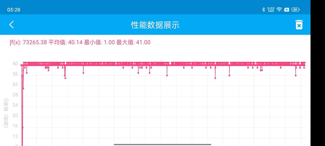 原神|3000元价位，一加 9RT是怎么拉满游戏体验的？