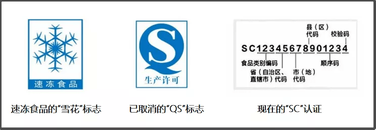 速冻食品没营养不健康这些真相每个家庭都应该知道