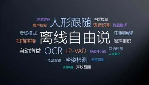 系列|全新一代AIoT芯片CSK6000正式发布，万物智联大幕拉起