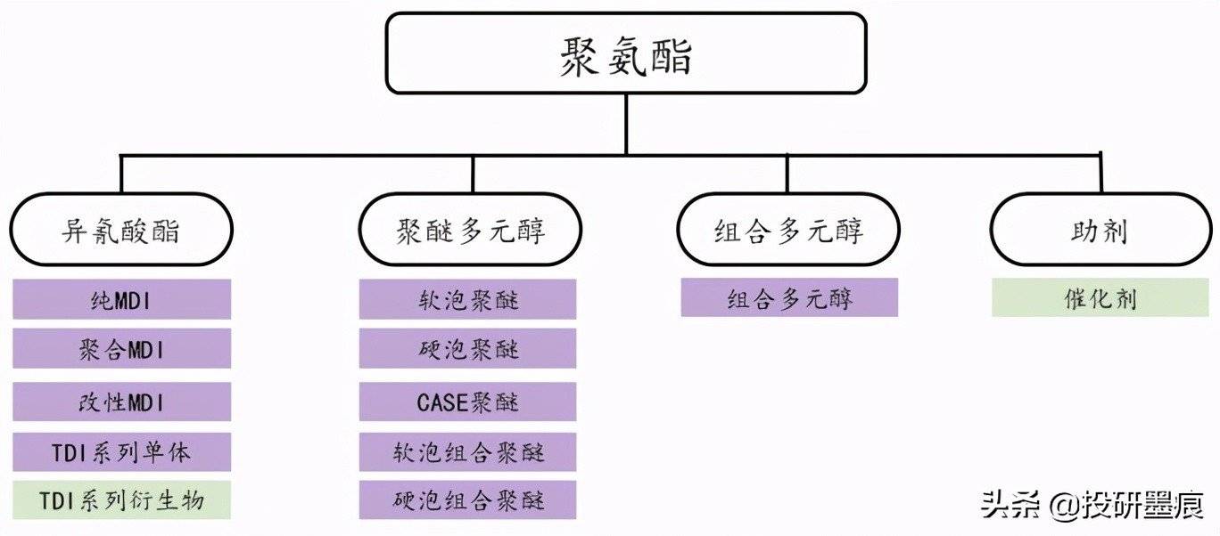 化工原理什么是基本单位_幸福是什么图片(3)