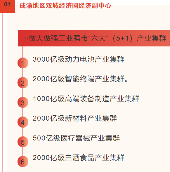 宜宾2019年gdp增长率_2019四川省各地GDP总量排名宜宾反超德阳成都增量惊人