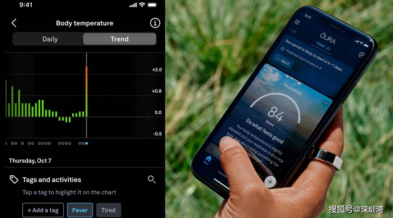 一枚戒指拥有 7 个温度传感器，可做经期和妊娠预测
