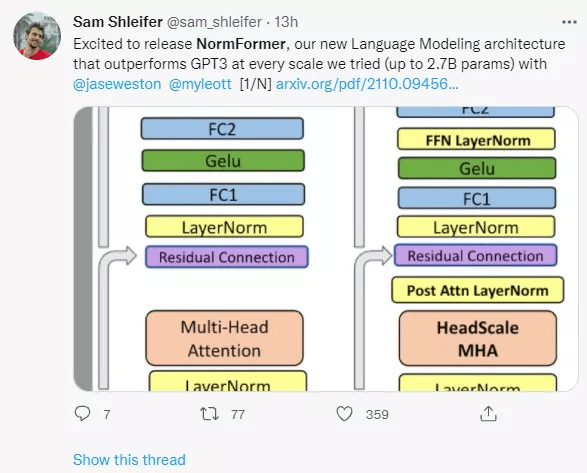 Pre-LN|归一化提高预训练、缓解梯度不匹配，Facebook的模型超越GPT-3