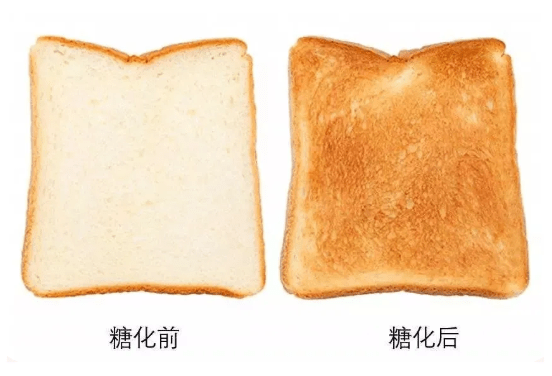 水果|姐妹，抗糖不是你这样抗的！