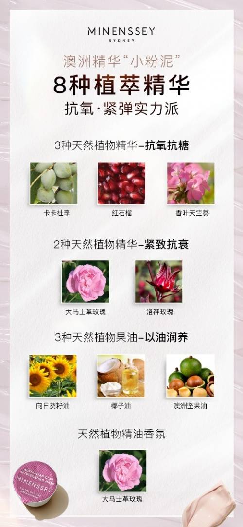 澳洲抗颈纹面膜有用吗 蔓索粉泥对症下药 教你抚平细纹隐匿衰老