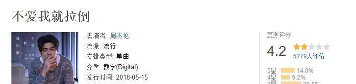 新歌|周杰伦新歌大卖，口碑却崩了，被质疑是卖情怀还不如蔡徐坤