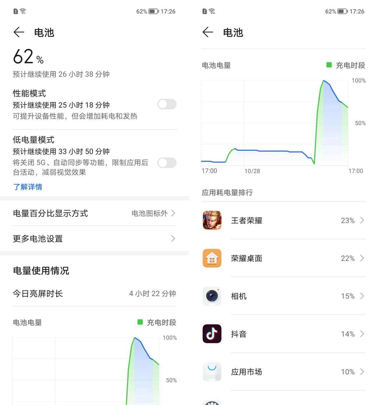 Turbo|荣耀X30i手机评测：千元级5G手机，颜值高 实力均衡！