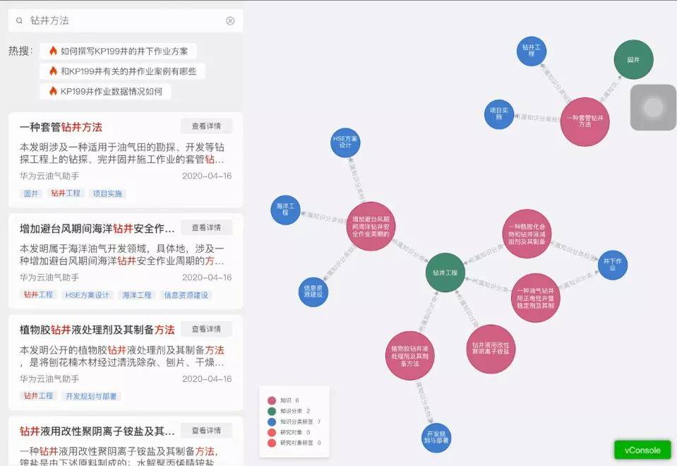 融合了內外部知識庫,通過知識圖譜技術,幫助用戶看到隱含在文字之下的