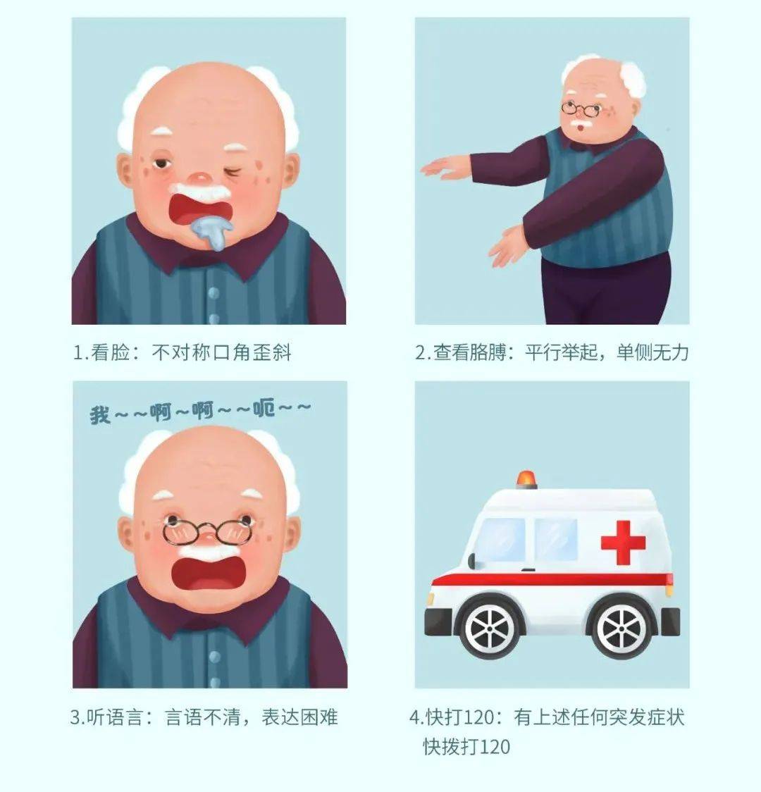 治疗|世界卒中日 | 卒中危害大，如何来防治？