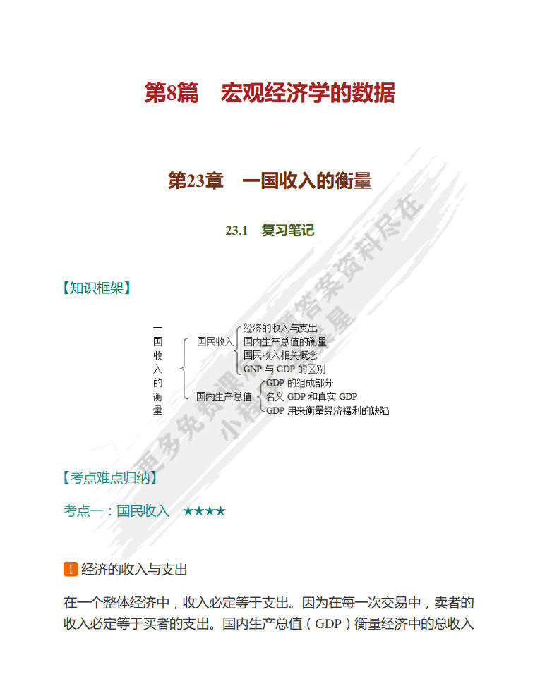 曼昆对gdp_当 去杠杆 被解读成 消费降级(2)