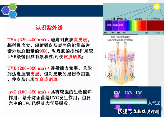 方法一万字美白的方法攻略（超详细，记得点赞收藏），如何全身美白皮肤最快吃什么