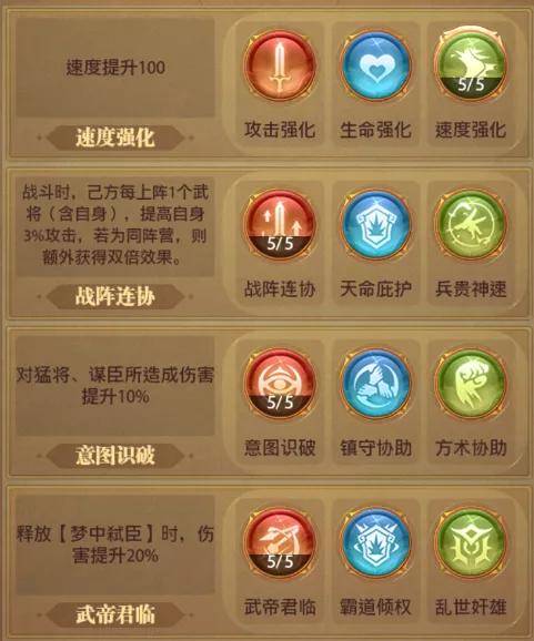 铁杆三国枭雄魔 曹操养成攻略曹操阵容推荐 武将 全网搜