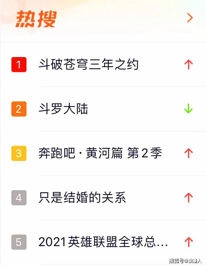 萧炎|斗破苍穹三年之约开播好评不断，播放量破亿成爆款，没让观众失望
