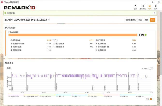 16英寸轻薄本 85W超燃火力！荣耀MagicBook 16 Pro上手评测