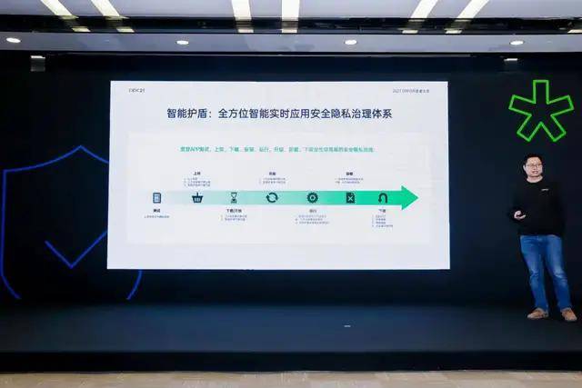 隐私|隐私安全成用户“心病”， OPPO安全团队如何破局？