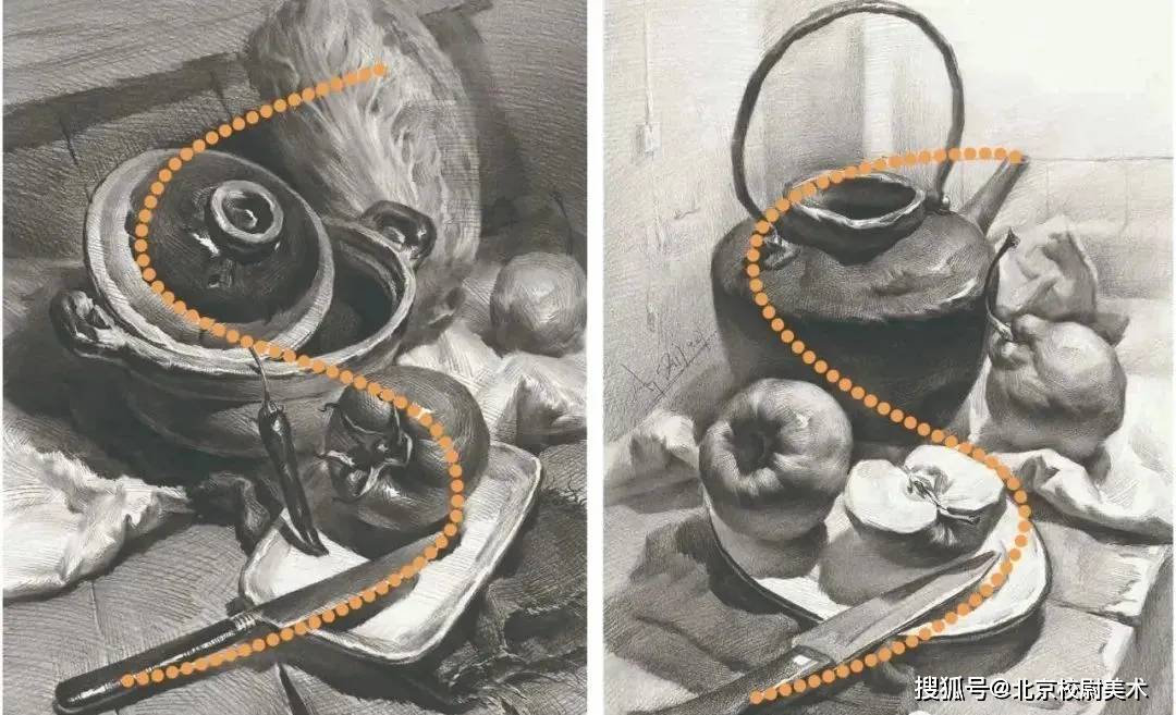 校尉美术素描秘诀应该先重视构图