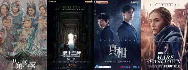 全球|影视寒冬？悬疑剧力挽全球颓势