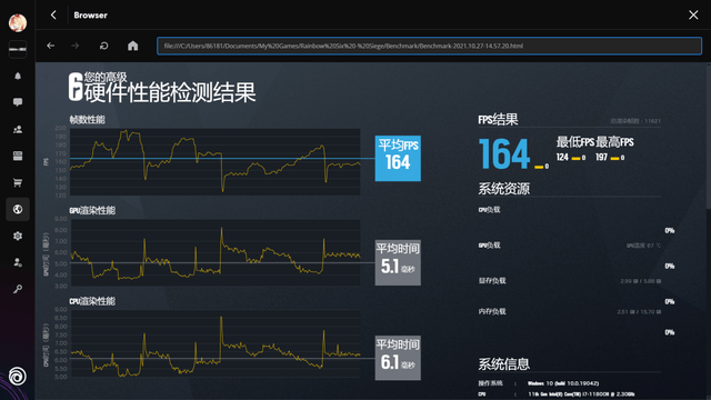 灵耀|灵耀 X 双屏 Pro 评测：将工业设计发挥到极致的旗舰全能本