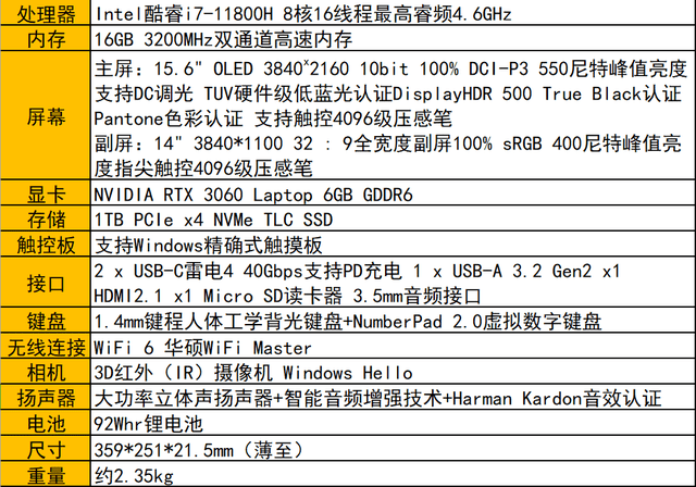 灵耀|灵耀 X 双屏 Pro 评测：将工业设计发挥到极致的旗舰全能本