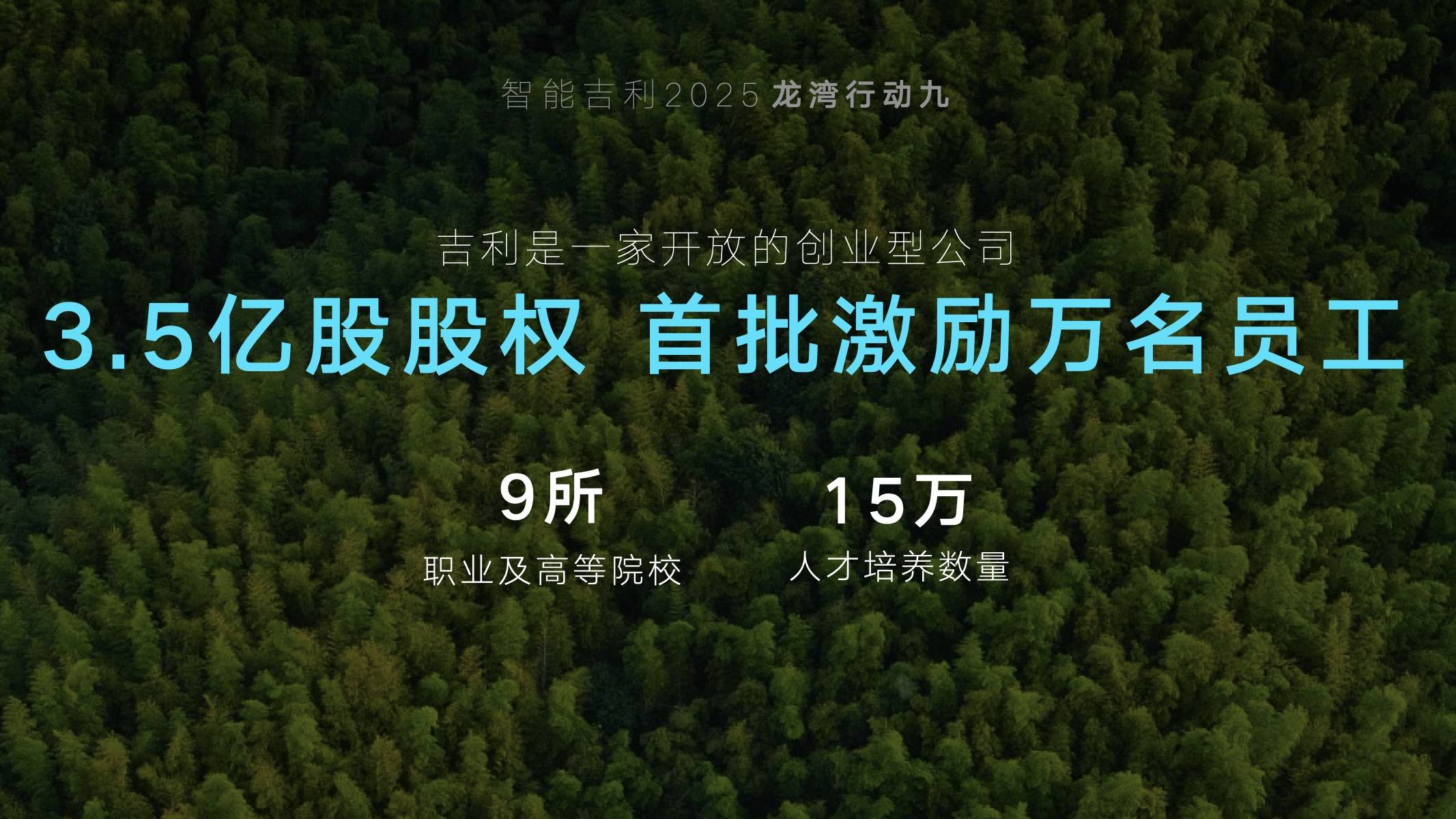 神智|“雷神”出击，目标365万辆，吉利开启下一个超越的五年