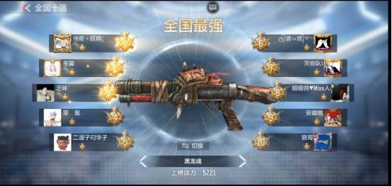 手游穿越火线枪械排行_CF手游战力榜奖励已发放,新战力榜已经开启!