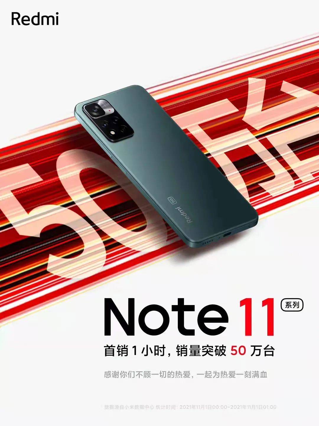 1小时销量突破50万台，Redmi Note 11系列率先引爆双11