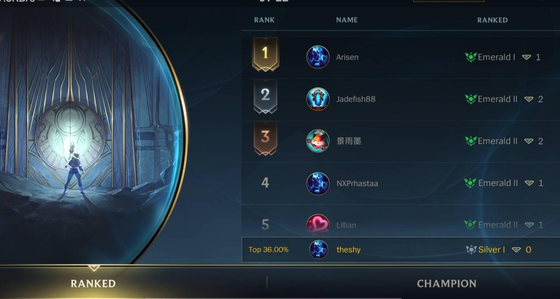 Lol手游主播数量繁多 景雨墨做技术教学走红 曾打进榜单前五十 英雄联盟 全网搜