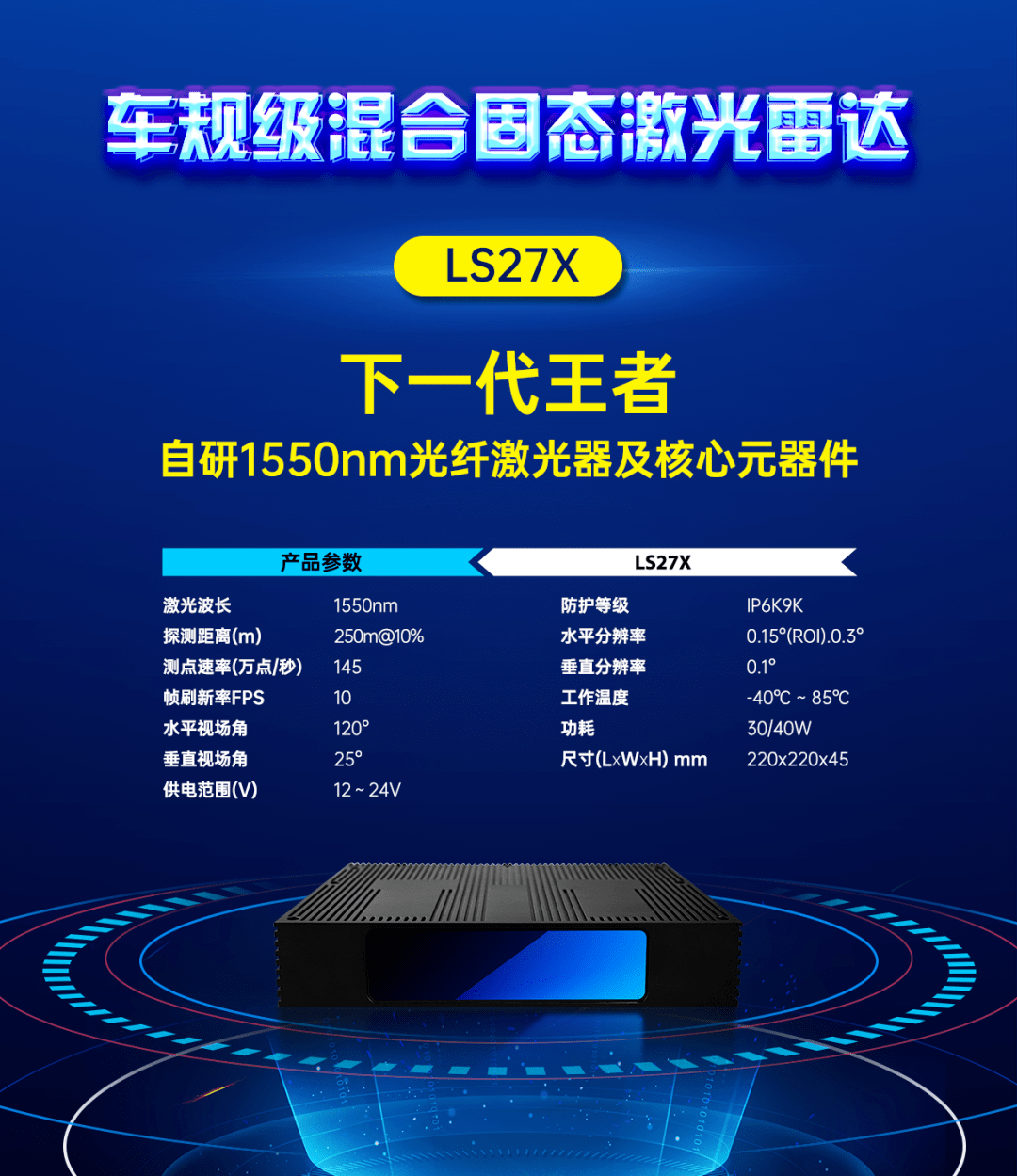 激光雷达公司研发实力榜 454b5d2b2ee94fcdb91e3194d26f13e8.png