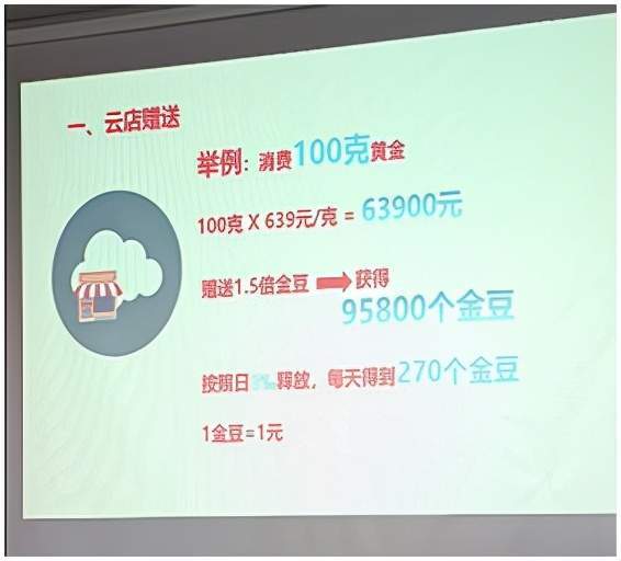 崧鼎珠宝消费黄金送金豆 涉嫌以传销进行非法集资(图6) 崧鼎珠宝消费黄金送金豆 涉嫌以传销进行非法集资(图6)