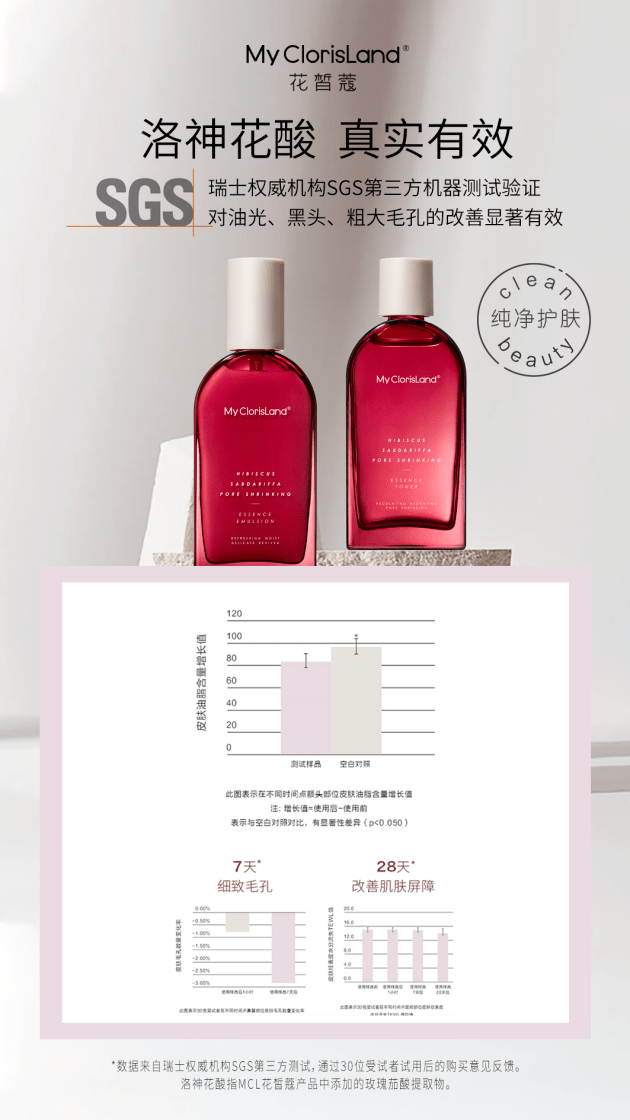 品牌口碑出圈再度获奖！MCL花皙蔻洛神花精华水荣获2021时尚COSMO美容大奖
