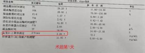 肺动脉|“一根管子” 帮他迈过66岁这道坎儿......