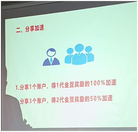 崧鼎珠宝消费黄金送金豆 涉嫌以传销进行非法集资(图7) 崧鼎珠宝消费黄金送金豆 涉嫌以传销进行非法集资(图7)