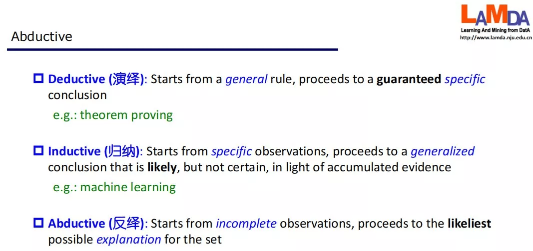 周志华教授发表首届IJCLR开场Keynote：探索从纯学习到学习+推理的AI