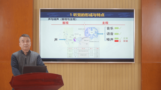 响度|有声无噪 悦享生活:2021冰箱、洗衣机声品质评测发布会召开