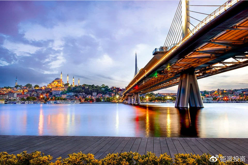 钜派股权捷报：微创医疗机器人成功上市