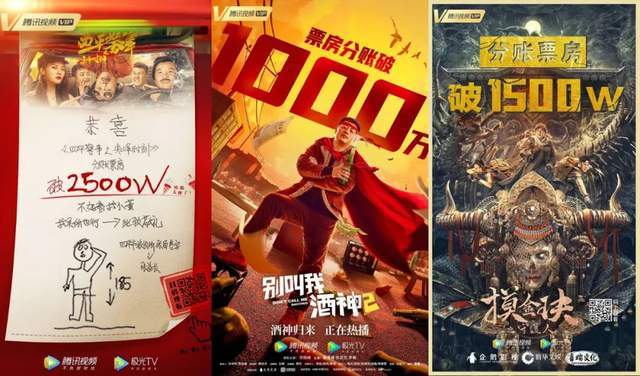 合作方|上线新片陡降50%,平台大举发力自制,网络电影前路几何?