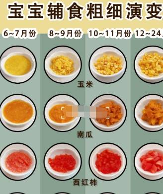 7个月宝宝辅食可以放盐吗 c4ac3bb536f244ea8a8955ced8762efe.jpeg