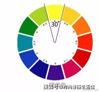 毛衣 肤色暗黄女人少穿黑白灰,手把手教你配色技巧,时髦高级又显白