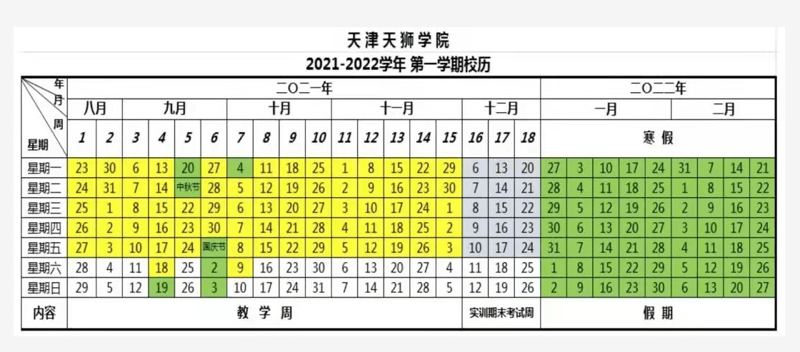 2022年高校寒假安排已陆续公布 最长坐享63天假期 最短只有22天 大学生 全网搜