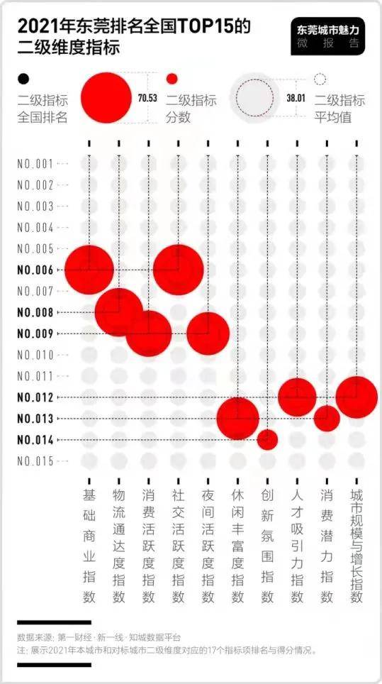 人口后浪_湛江常住人口全省第五,14岁以下占比全省第二,后浪可期