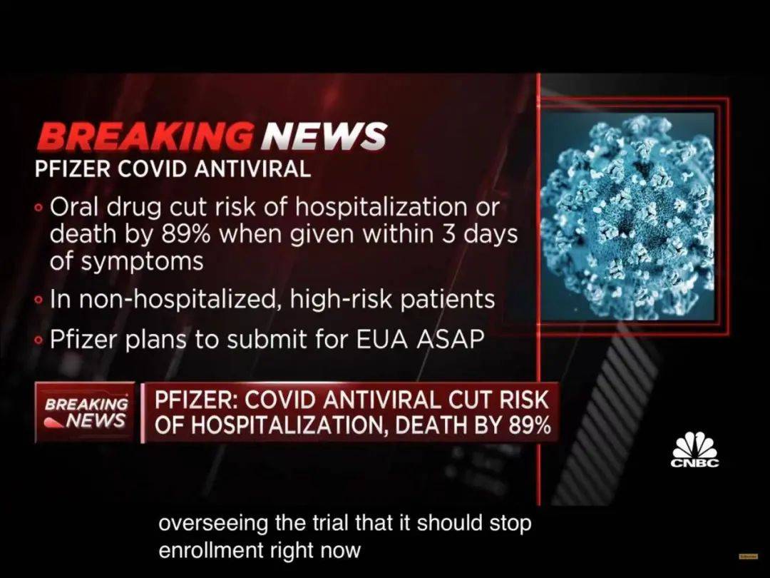 疫苗 特效药新冠将终结?