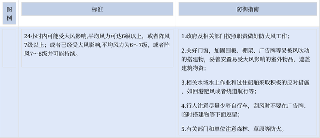 河南省实验中学 21学年第一学期期中考试高二数学试卷 全网搜